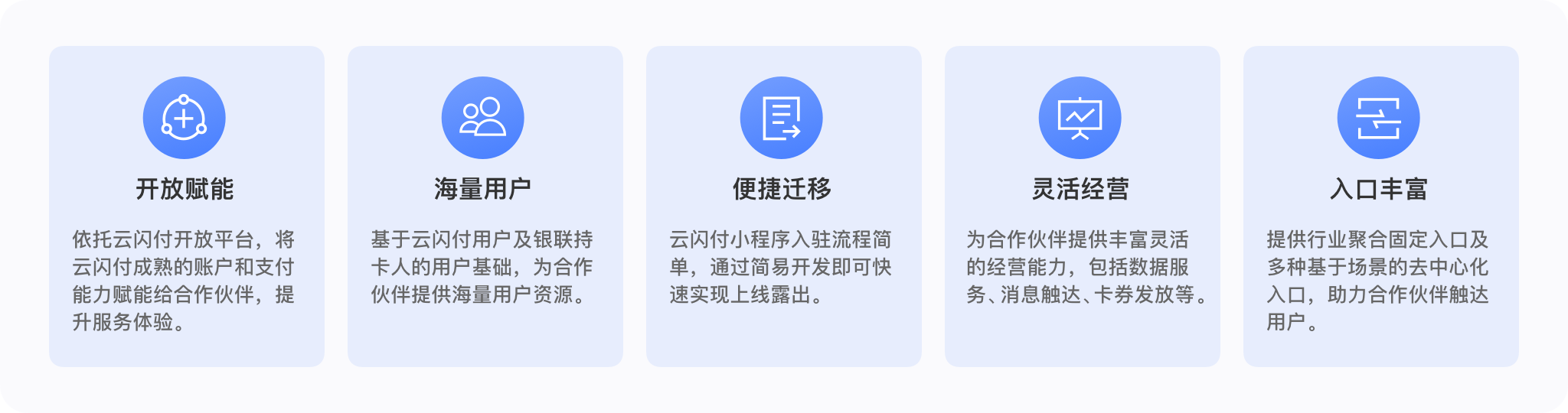 云闪付小程序