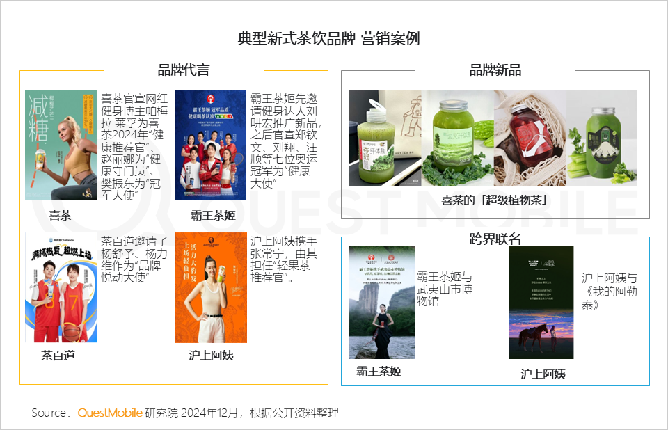 QuestMobile2024 微信小程序年度报告:用户规模达 9.49 亿