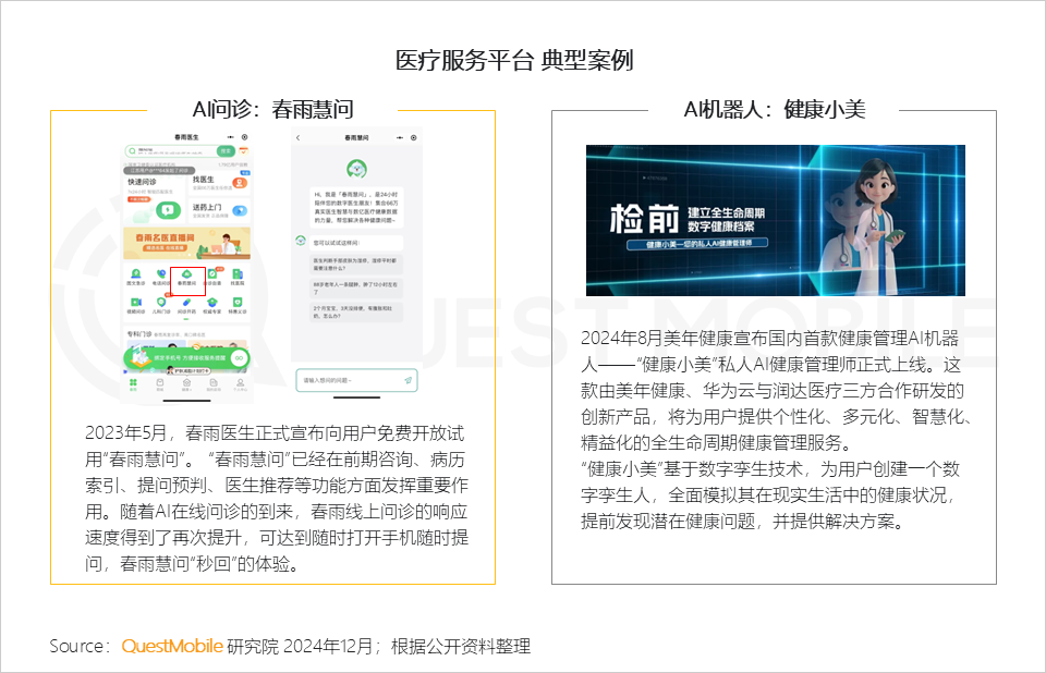 QuestMobile2024 微信小程序年度报告:用户规模达 9.49 亿